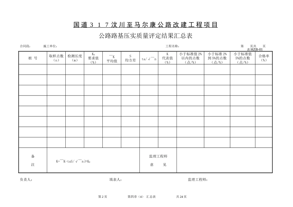 第三章公路工程(全套完整内业资料表格)(3)各类汇总表-文库-监理表格_第2页