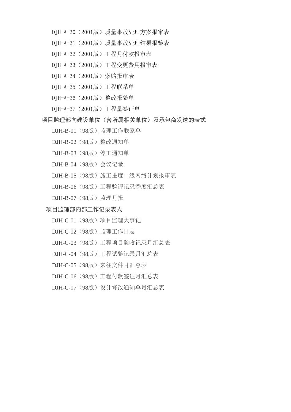 电力工程建设项目监理典型表式-文库-监理表格_第3页