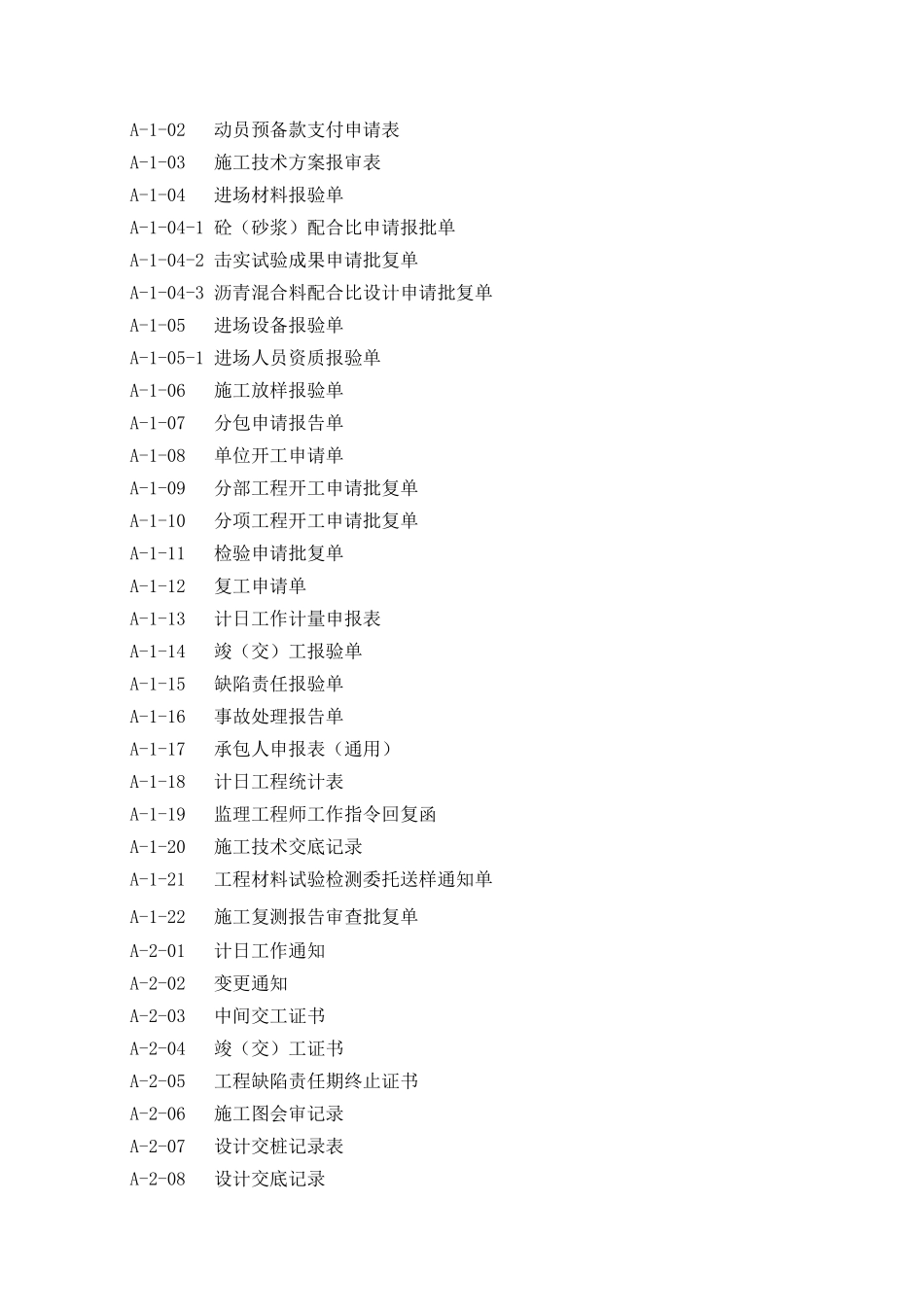 二级公路施工监理常用表格-文库-监理表格_第2页