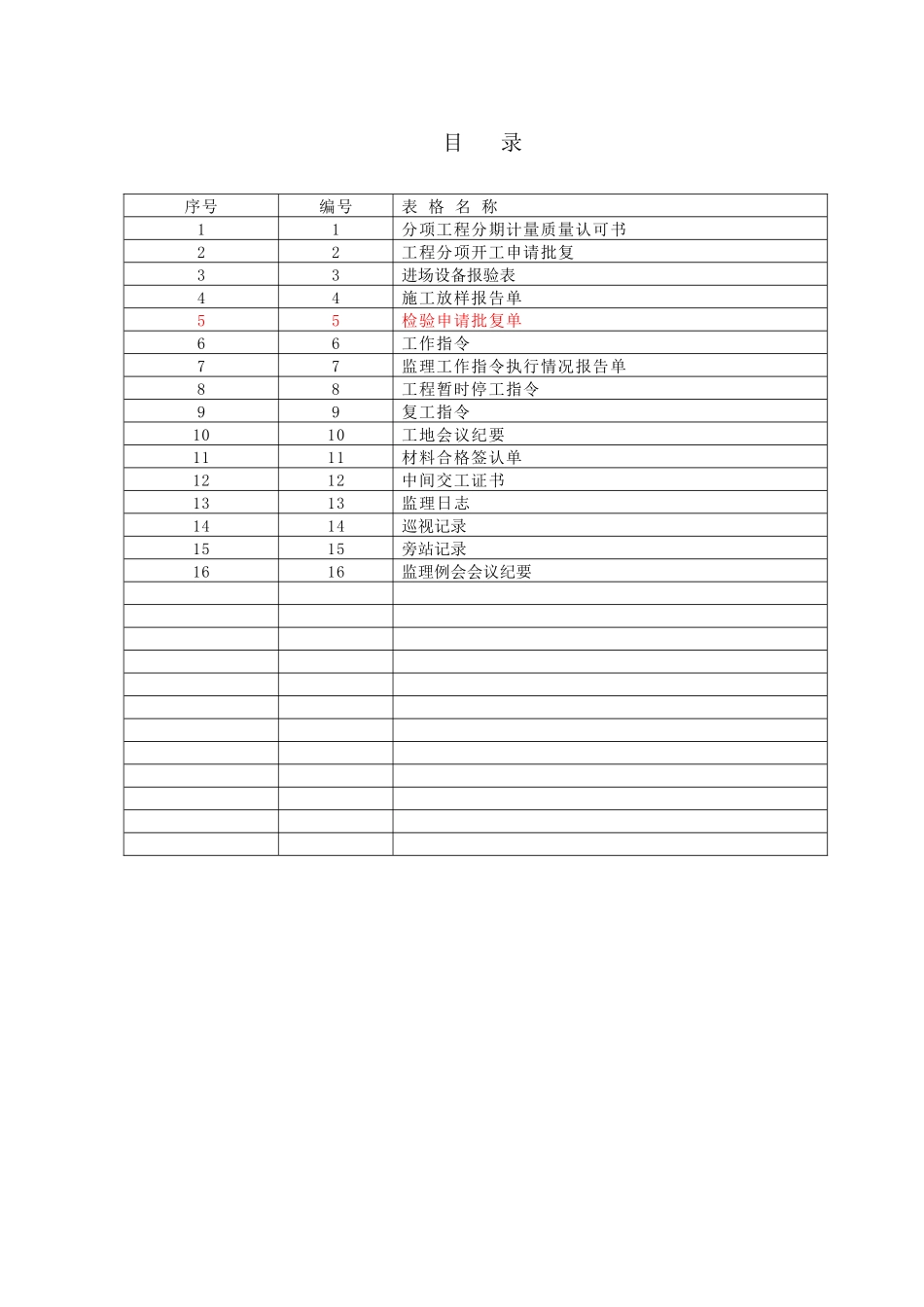 高速公路监理表格-文库-监理表格_第2页