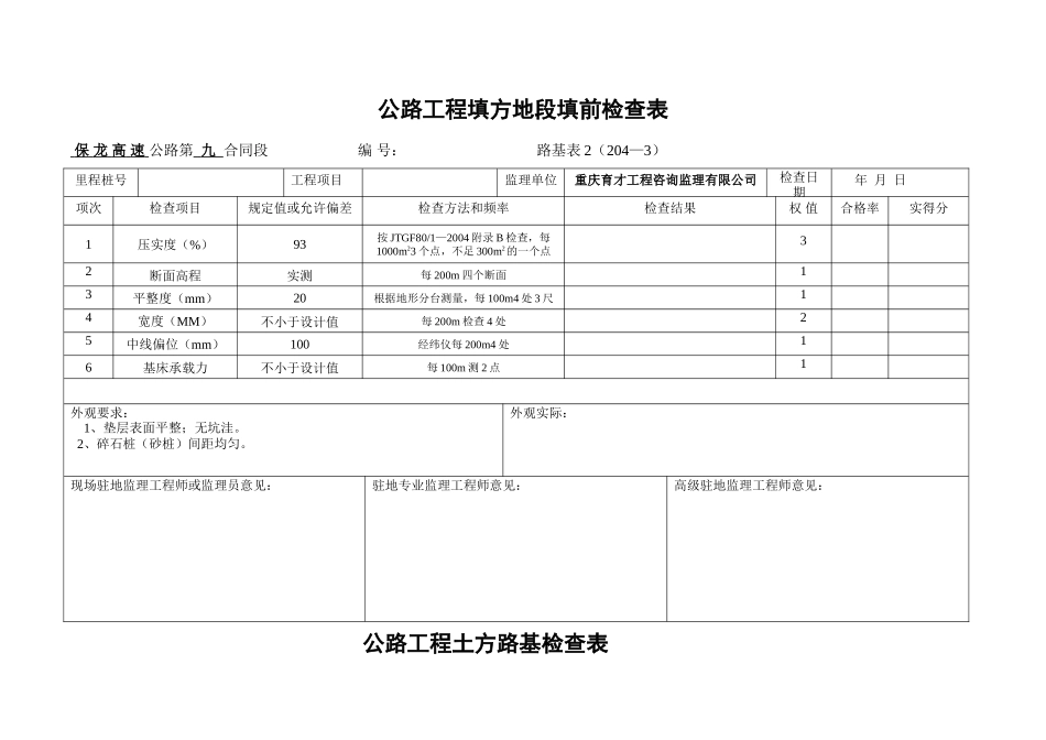 高速公路路基工程施工表格-文库-监理表格_第2页