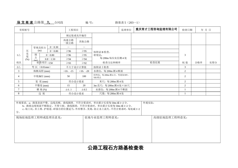 高速公路路基工程施工表格-文库-监理表格_第3页