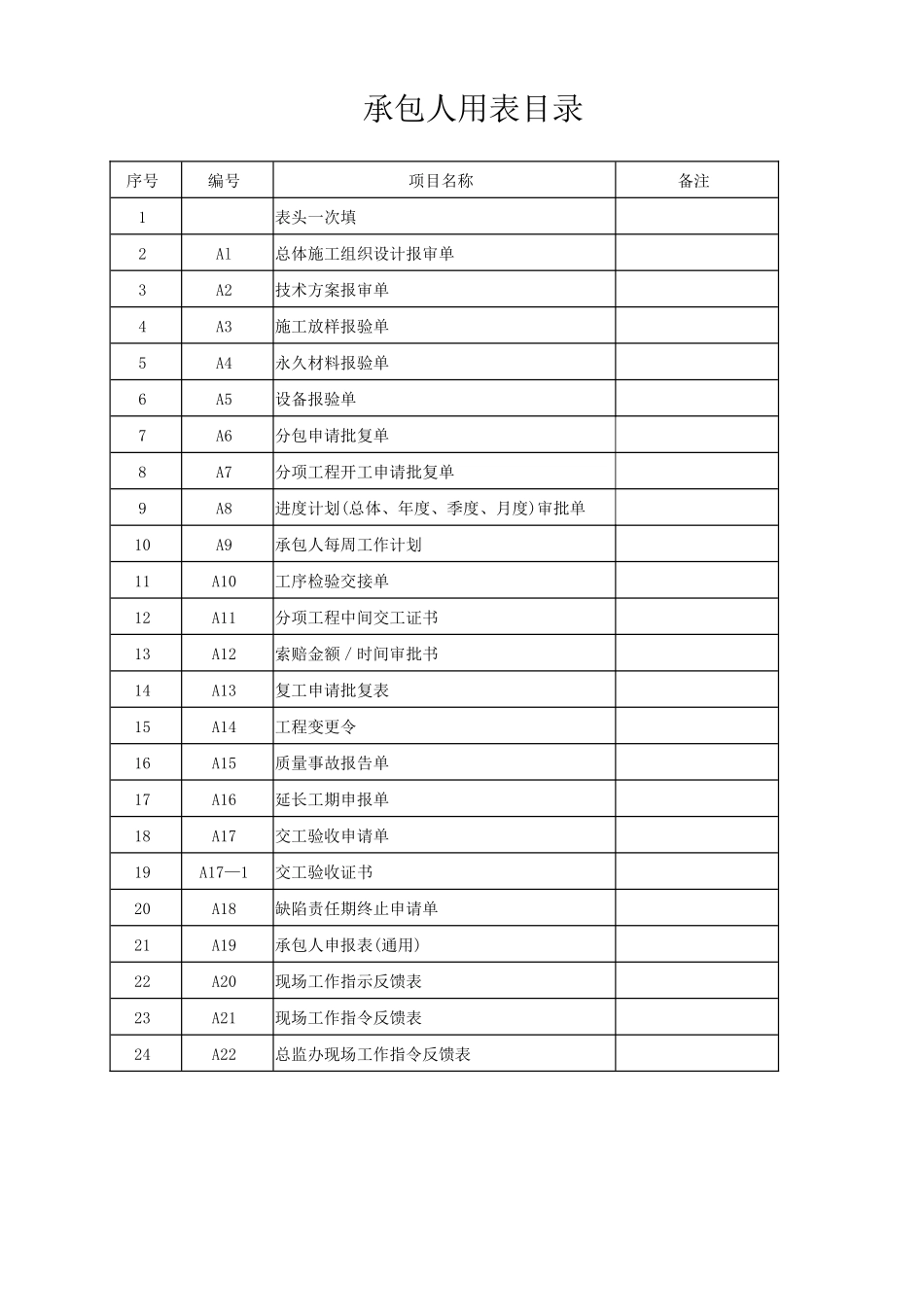 高速公路项目施工表格-文库-监理表格_第1页
