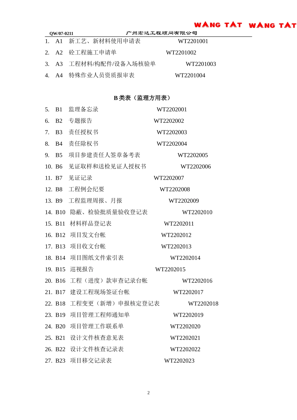 工程项目监理表格-文库-监理表格_第3页