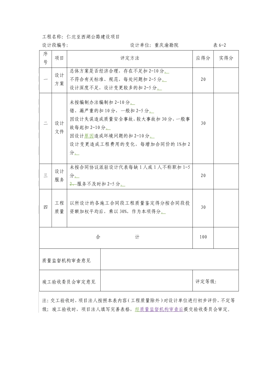 公路工程参建单位工作综合评价表-文库-监理表格_第2页