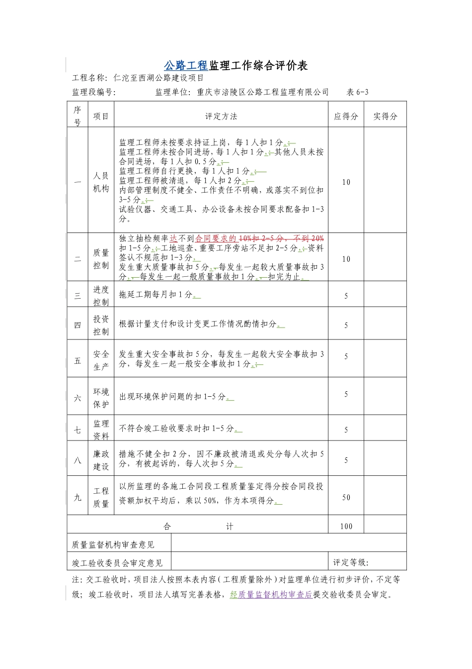 公路工程参建单位工作综合评价表-文库-监理表格_第3页