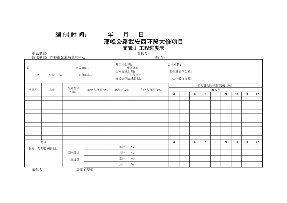 公路工程大修项目支表-文库-监理表格_第3页