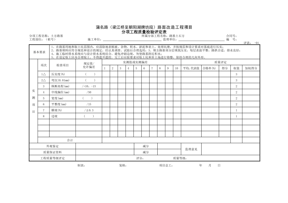 公路工程分项工程质量检验评定表格-文库-监理表格_第1页