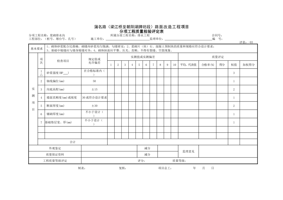 公路工程分项工程质量检验评定表格-文库-监理表格_第3页