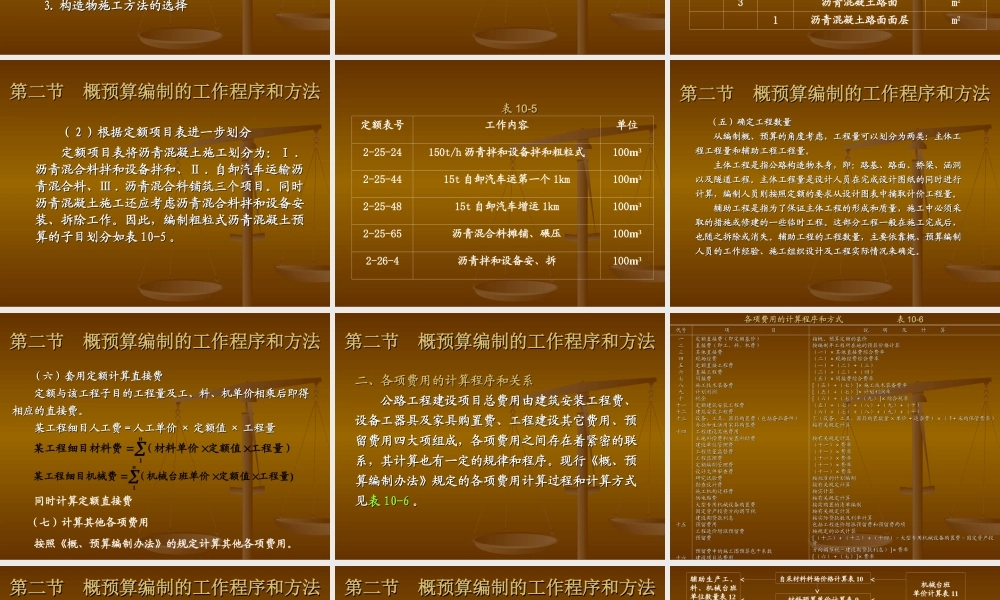公路工程概、预算的编制与审查-文库-监理表格