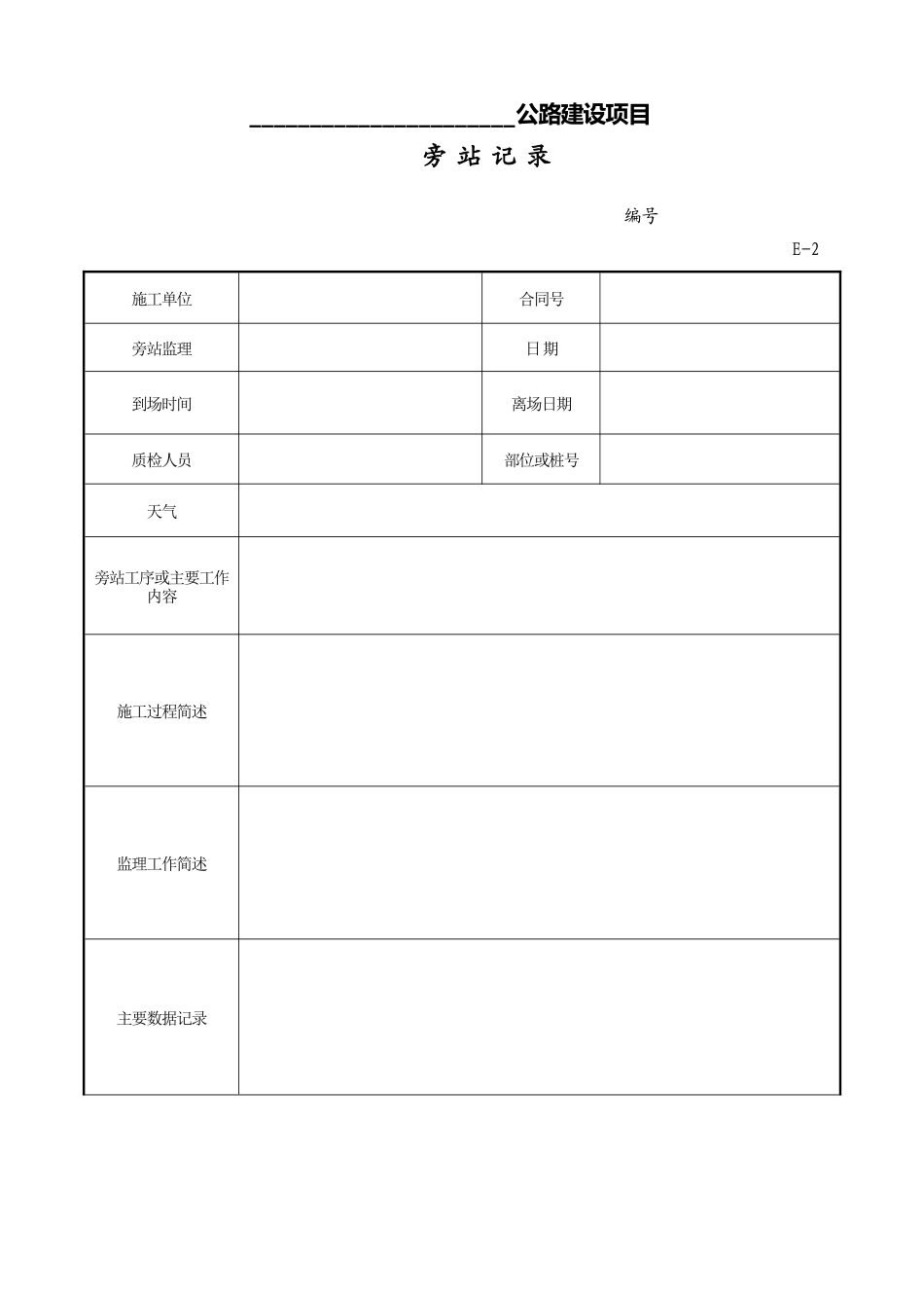 公路工程监理旁站工序部位一览表-文库-监理表格_第2页