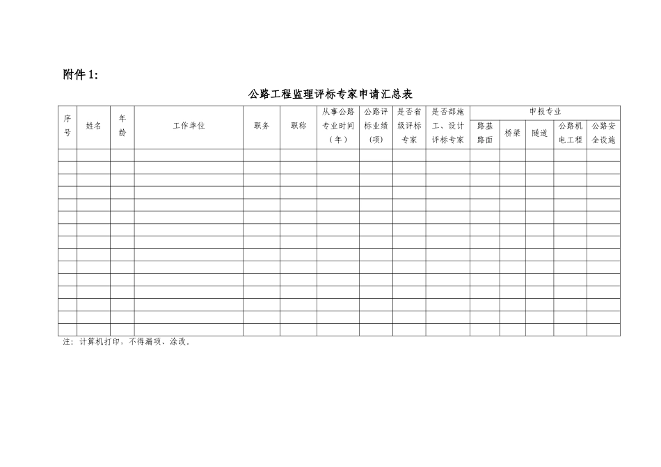 公路工程监理评标专家申请汇总表-文库-监理表格_第1页