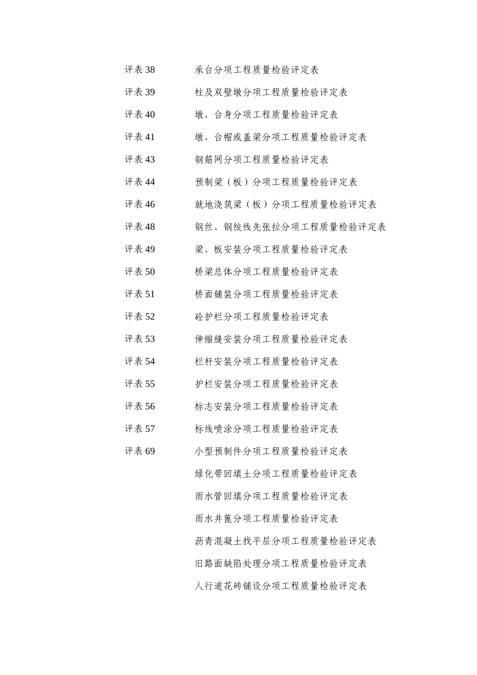 公路工程监理评表表式-文库-监理表格_第2页