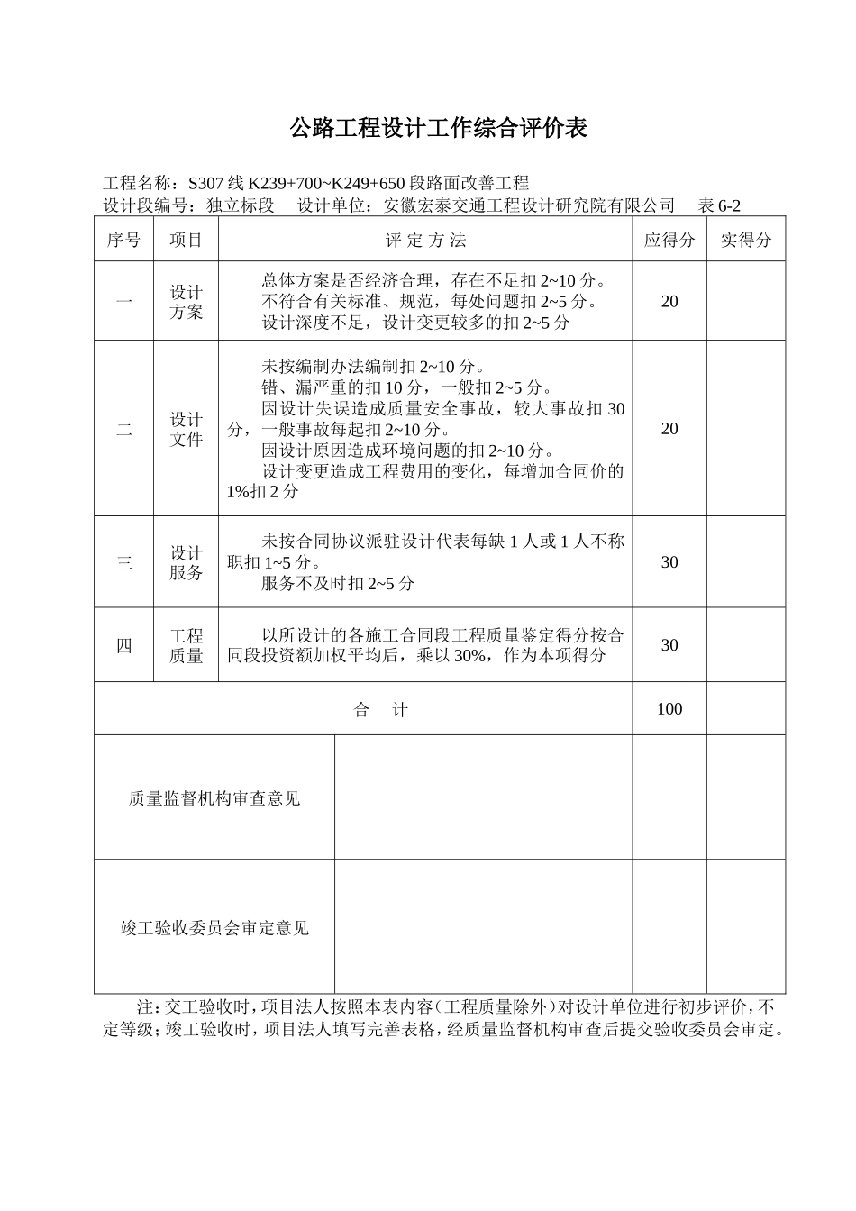 公路工程建设管理工作综合评价表-文库-监理表格_第2页