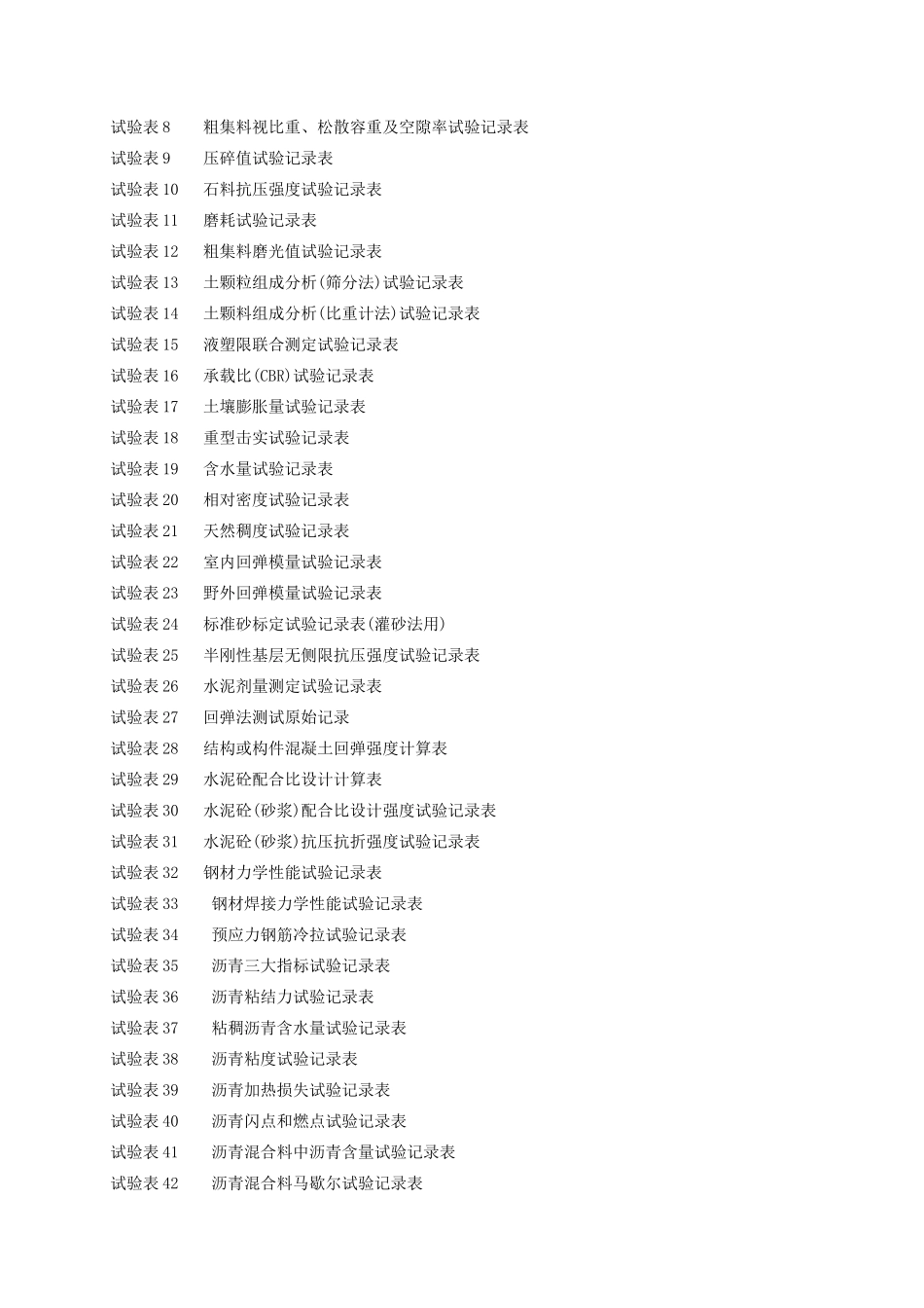 公路工程施工表格(第四册)-文库-监理表格_第3页