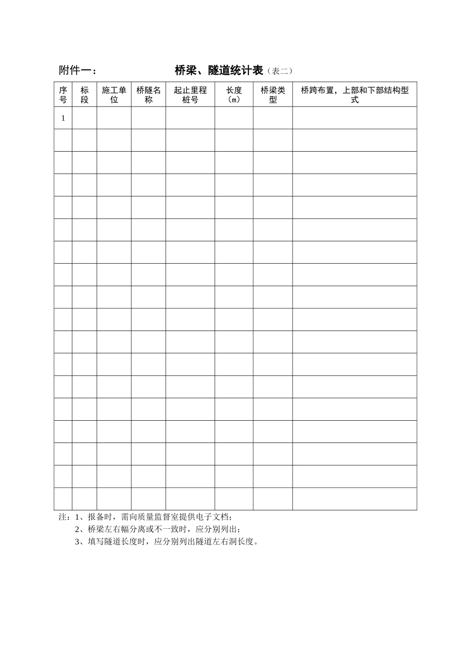 公路工程质量监督申请书(范本)-文库-监理表格_第3页