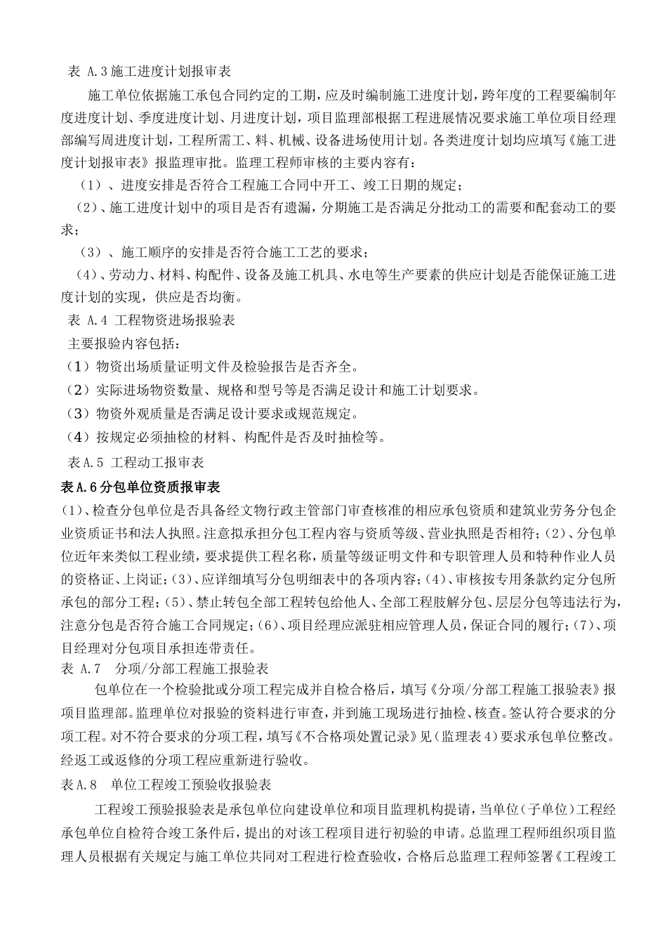 古建筑修建工程建设、施工、监理三方联系表格样式及功能-文库-监理表格_第2页