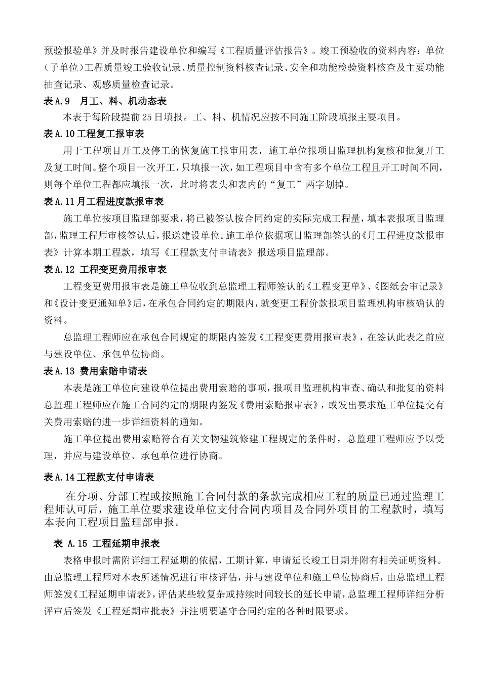 古建筑修建工程建设、施工、监理三方联系表格样式及功能-文库-监理表格_第3页