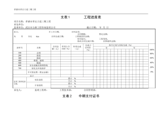 计量表格-文库-监理表格
