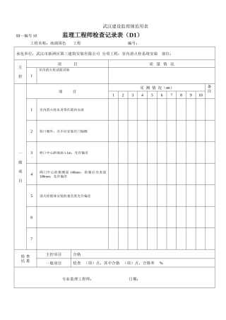 监理工程师检查记录表-文库-监理表格