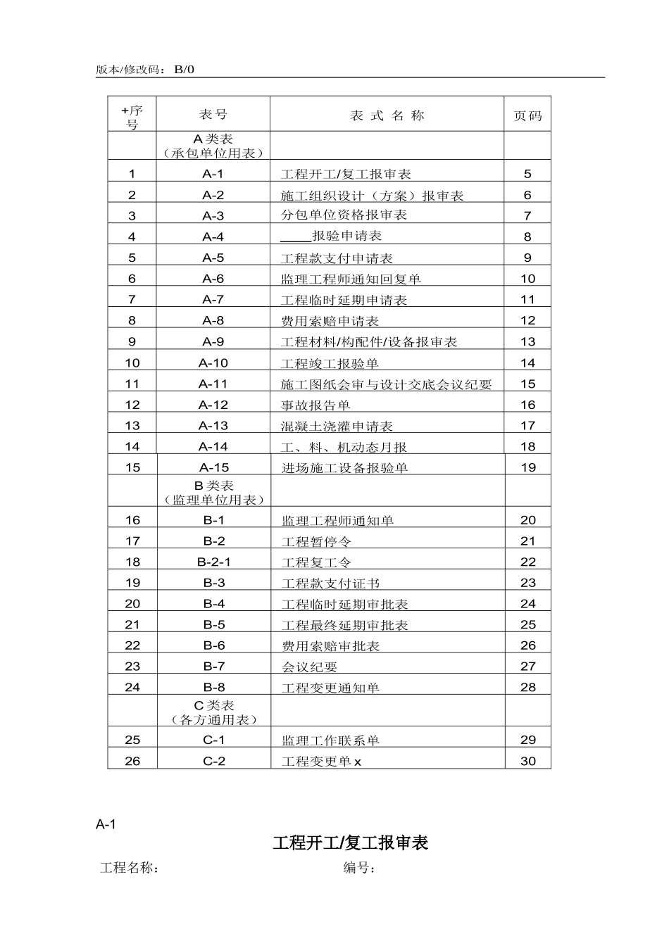 监理过程表格-文库-监理表格_第1页