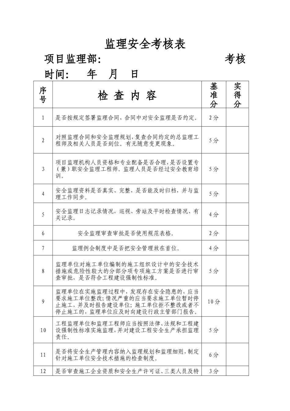 监理质量考核表-文库-监理表格_第3页