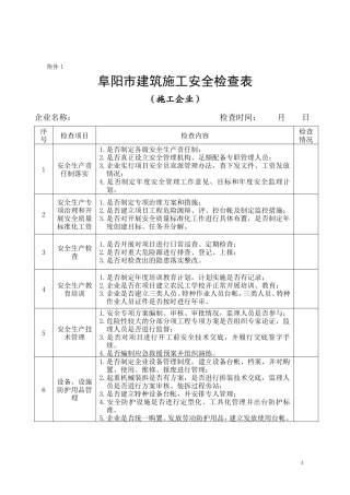 建筑工地安全检查表-文库-监理表格