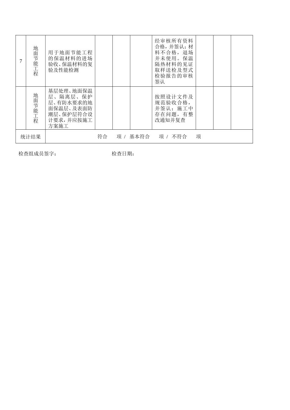 建筑节能工程施工、监理质量检查表-文库-监理表格_第3页