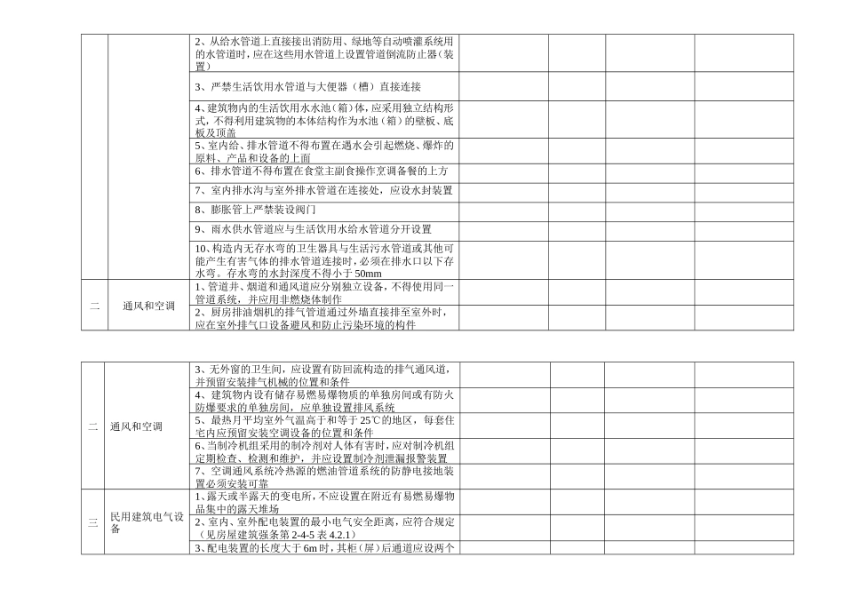建筑设计强条实施监理检查表-文库-监理表格_第3页
