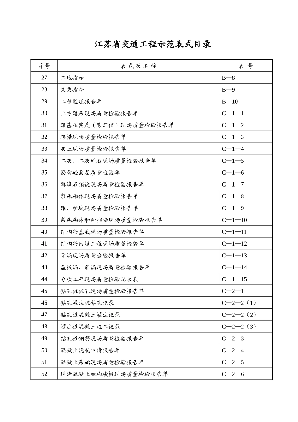 交通工程示范表格-文库-监理表格_第3页