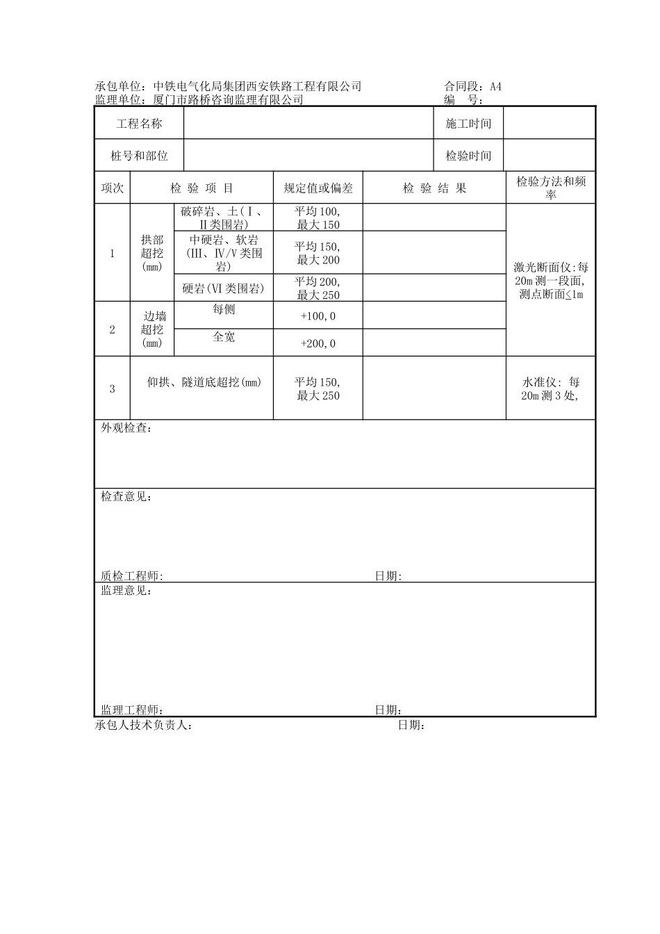 开挖支护工程-空表格-文库-监理表格_第2页