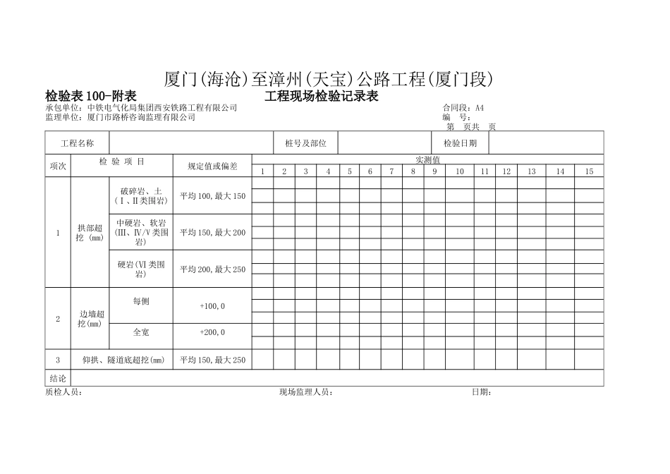 开挖支护工程-空表格-文库-监理表格_第3页