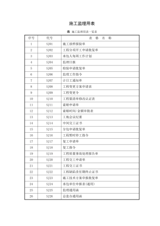 路桥内业表格样本-文库-监理表格