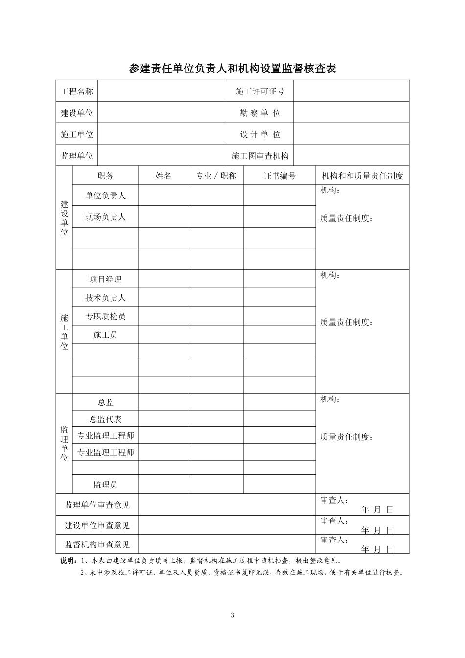 全省通用-市政工程监督用表-文库-监理表格_第3页