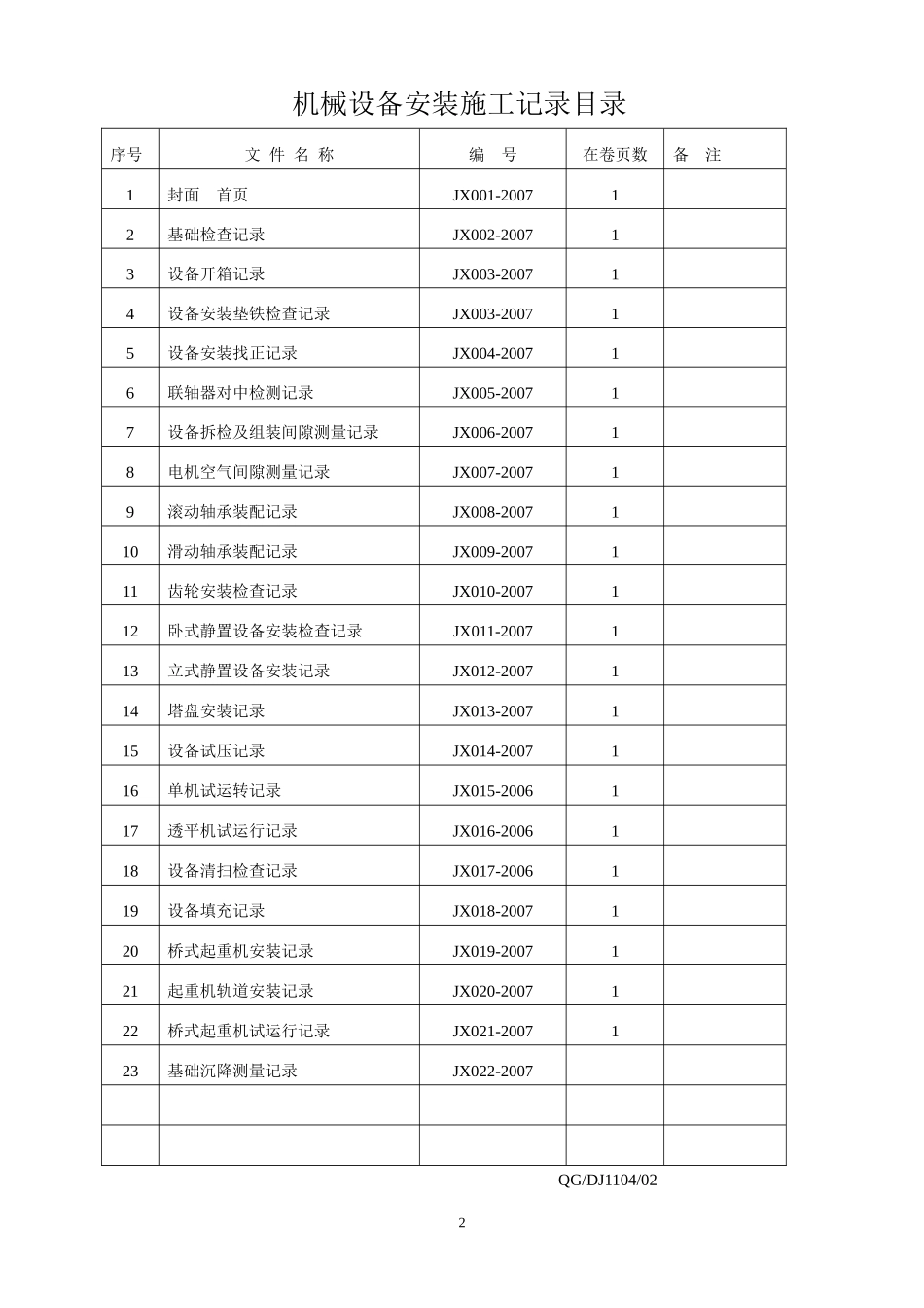 设备安装施工记录表格-文库-监理表格_第2页