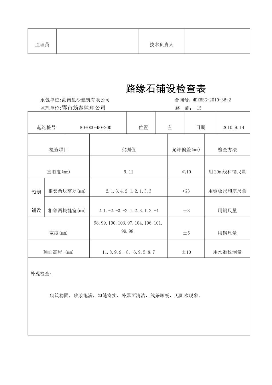 市政路人行道表格-文库-监理表格_第3页