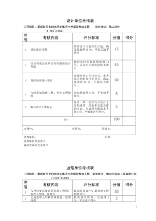 水利工程设计、监理、施工考核表-文库-监理表格