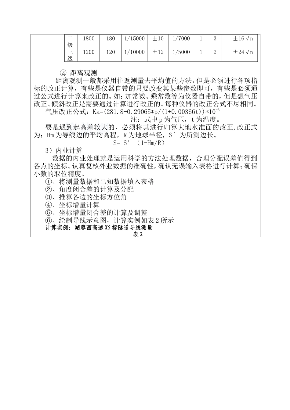 隧道施工控制测量总结-文库-监理表格_第2页