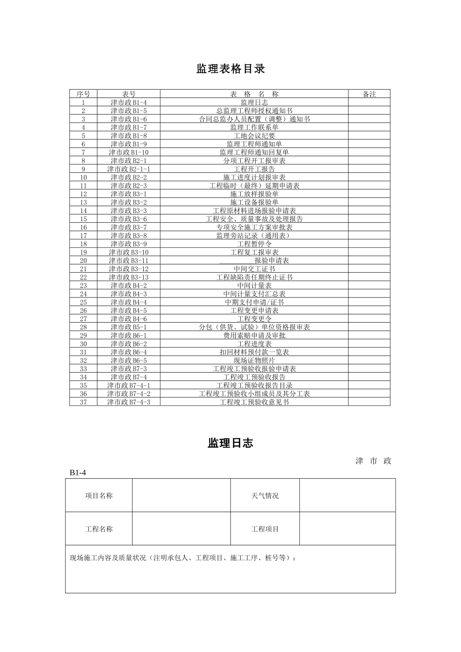 天津市政工程监理用表-文库-监理表格_第1页