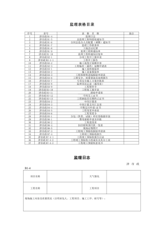 天津市政工程监理用表-文库-监理表格