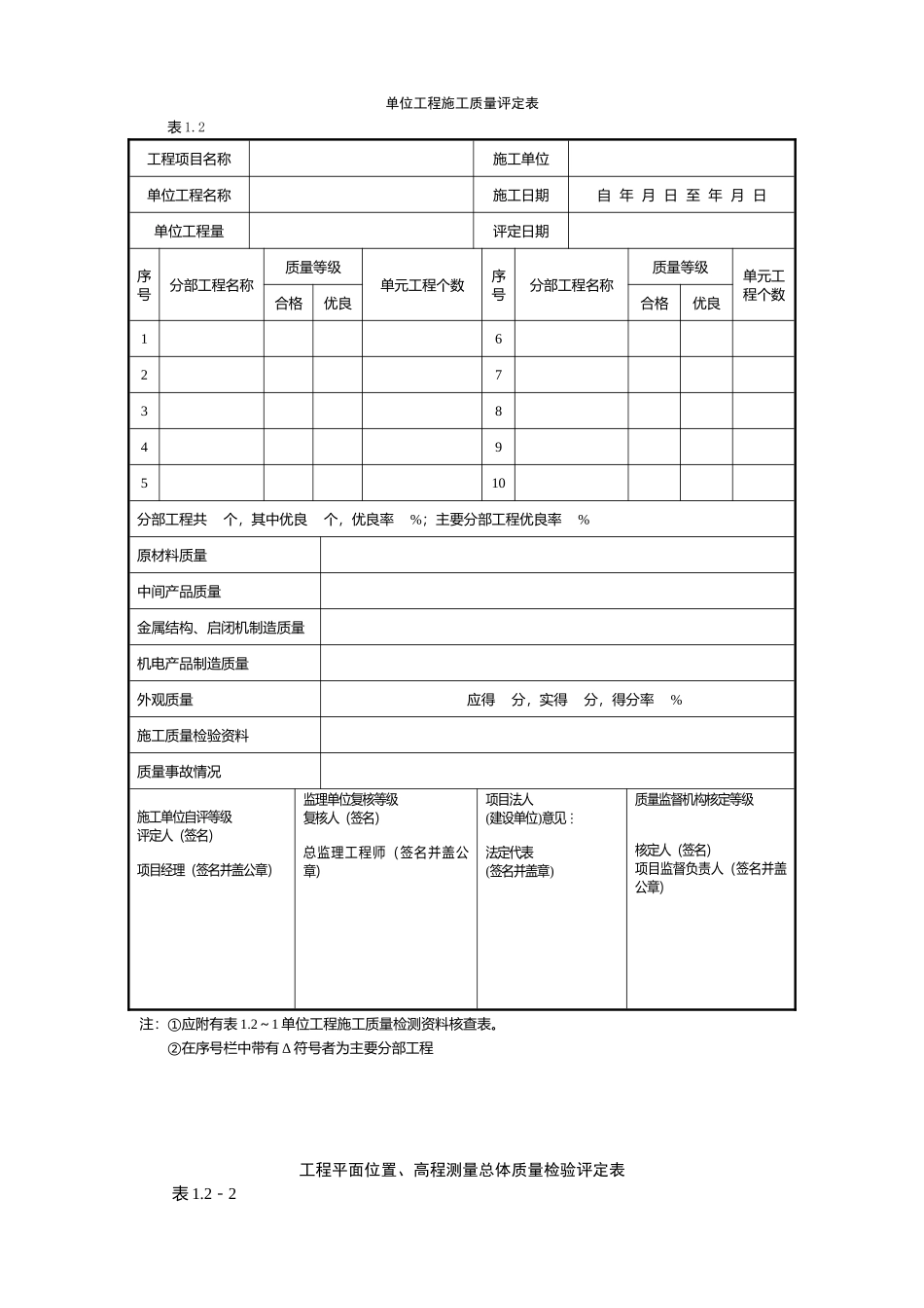 土地整理施工及监理全套表格-文库-监理表格_第1页