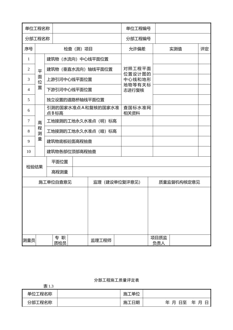 土地整理施工及监理全套表格-文库-监理表格_第2页