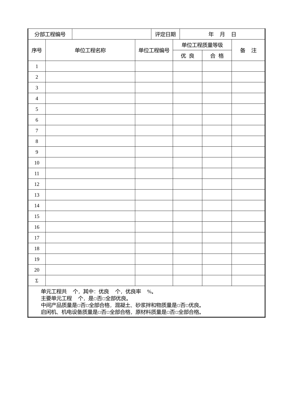 土地整理施工及监理全套表格-文库-监理表格_第3页