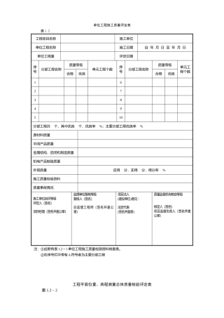 土地整理施工及监理全套表格-文库-监理表格