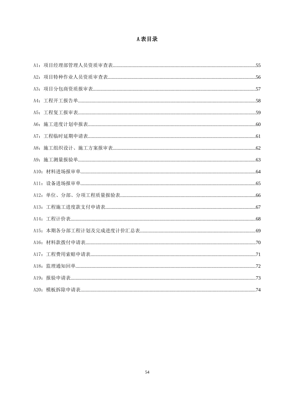 项目工程监理表格-文库-监理表格_第1页