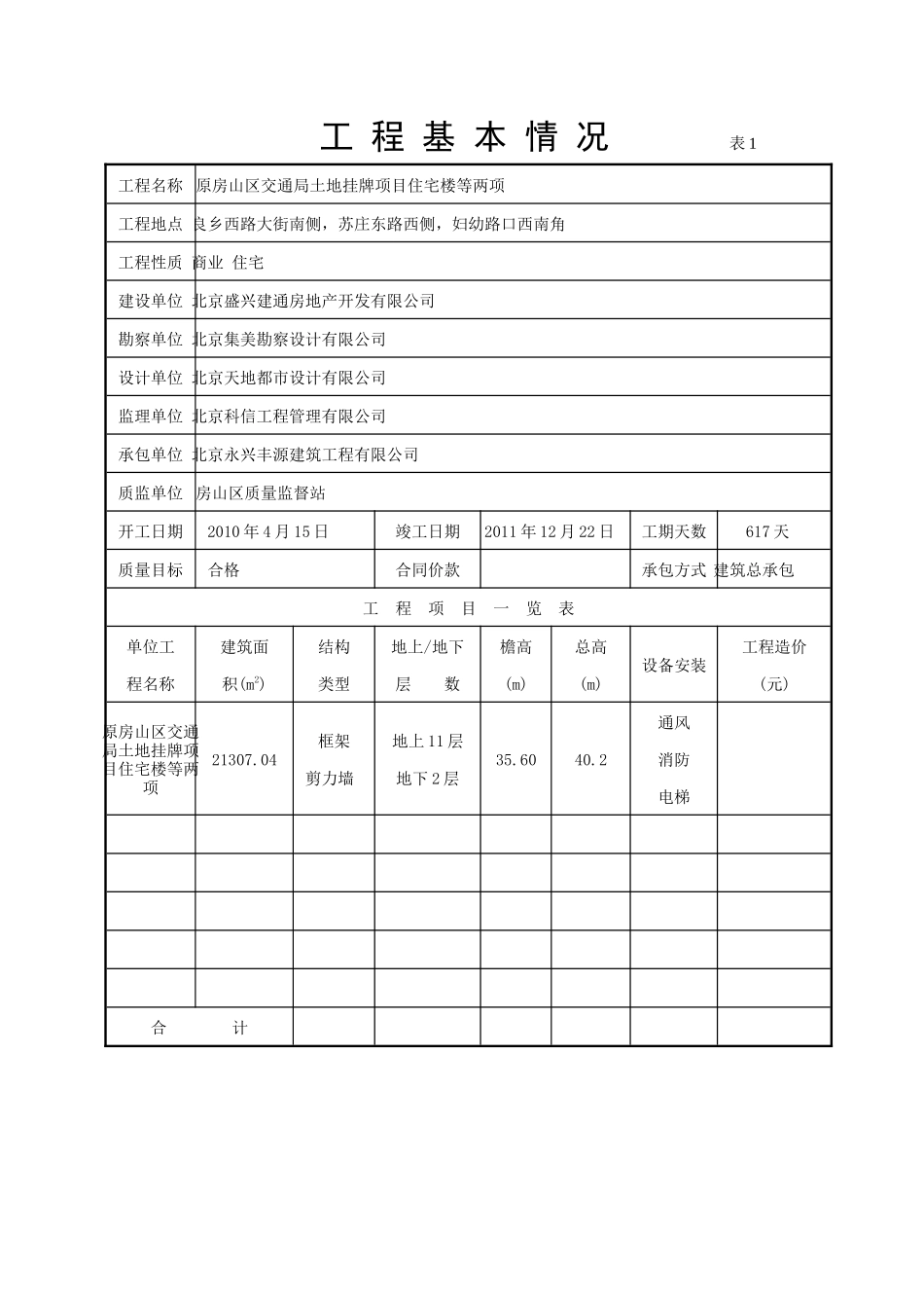 住宅楼监理月报编制表格-文库-监理表格_第1页