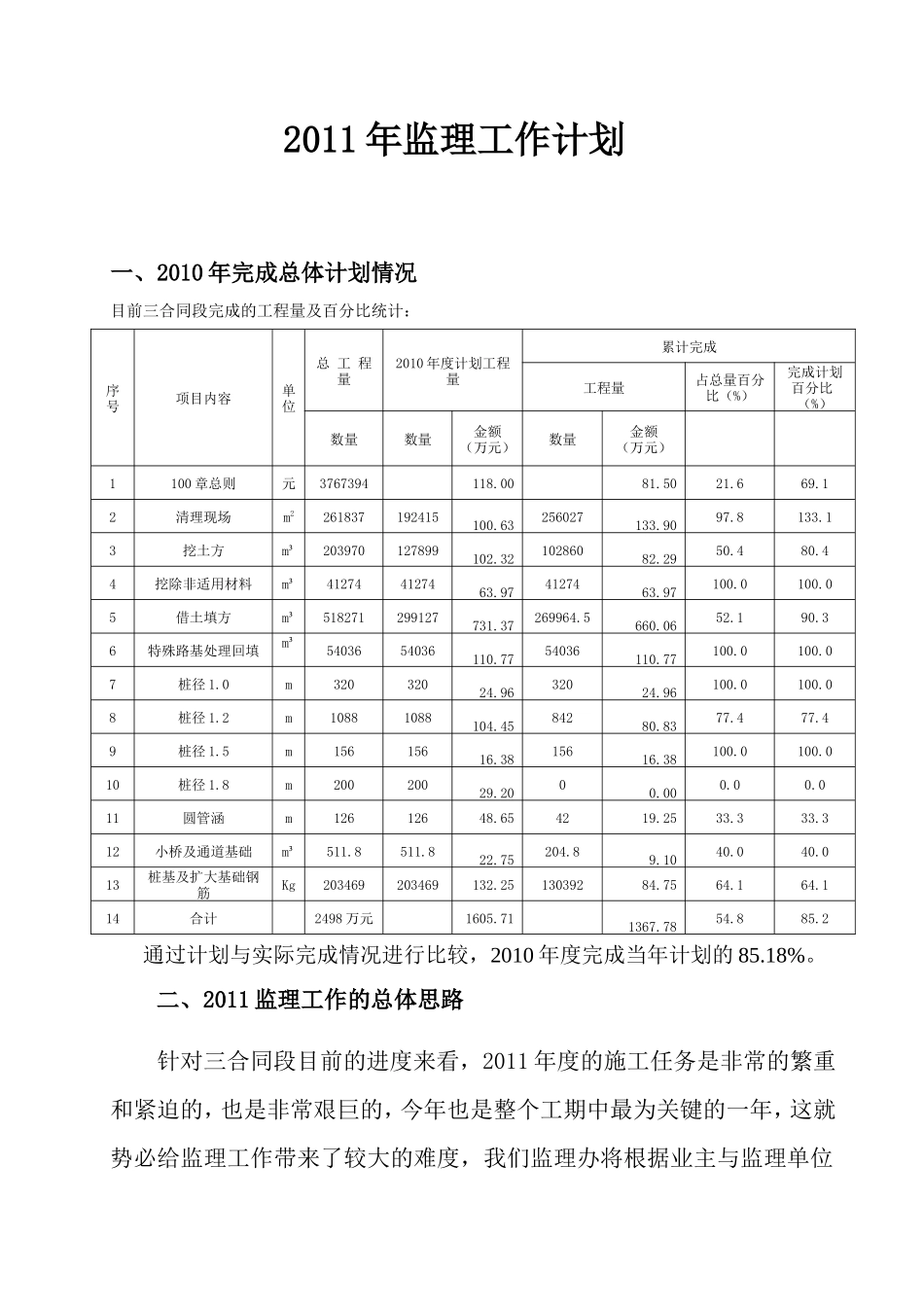 高速公路监理工作计划-监理大纲_第1页