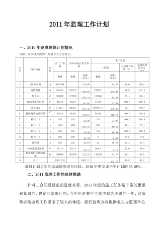 高速公路监理工作计划-监理大纲