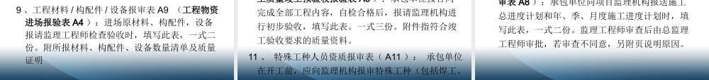 监理现场管理资料(内业)-监理大纲
