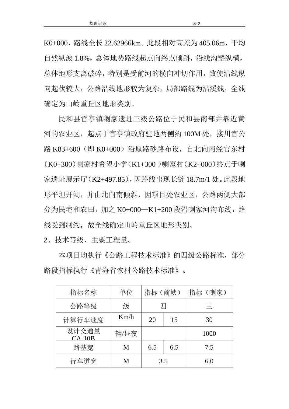 民和县官亭镇喇家遗址三级公路工程监理大纲-监理大纲_第2页